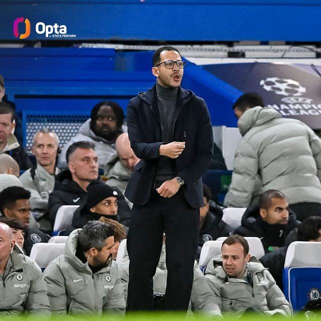 KAIYUN-传球成功率高达94.5%，为有统计以来切尔西欧冠单场最高